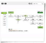 ISO体系全面解决方案